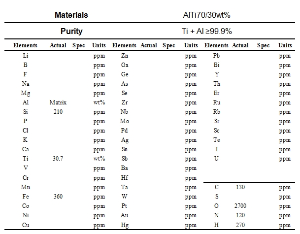 鋁鈦合金靶材成分表